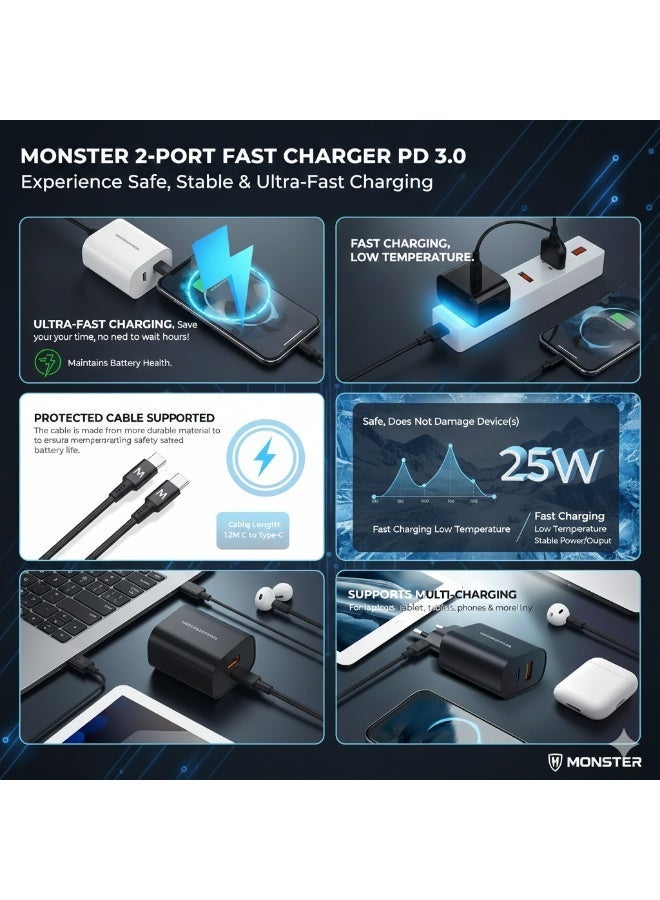 مونستر شاحن سفر سريع ثنائي المنافذ U3501 بقوة 35 واط، يدعم بروتوكولات الشحن السريع PD3.0 وQC3.0، ويتضمن كابل USB-C إلى Type-C - شاحن جداري مع كابل بطول 1.2 متر / 25 واط لأجهزة iPhone 17/16/15، وiPad Pro، وMacBook، وSamsung Galaxy، وPixel | أسود - Image 4